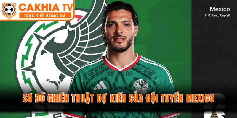 Sơ đồ chiến thuật dự kiến của đội tuyển Mexico